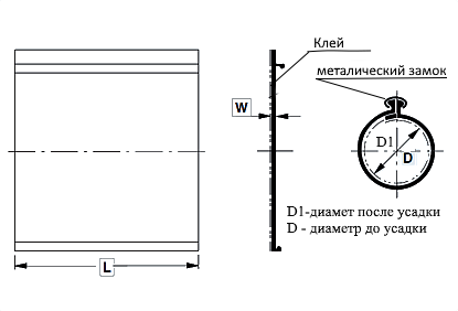 Схема