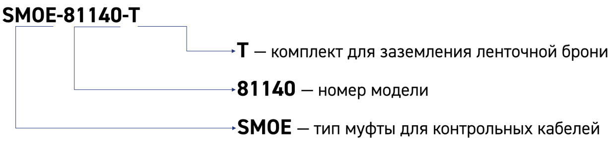 SMOE-811ХХ